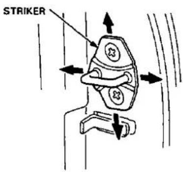 STRIKER