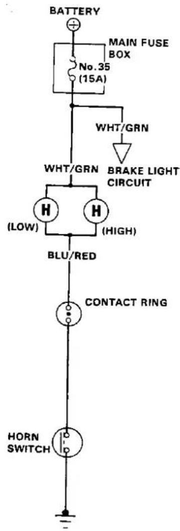 BATTERY MAIN FUSE BOX No.35 (15A) WHT/GRN WHT/GRN BRAKE LIGHT CIRCUIT (HLOW) H H (HIGH) BLU/RED CONTACT RING HORN SWITCH