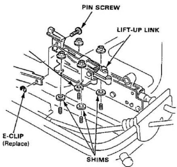 PIN SCREW LIFT-UP LINK E-CLIP (Replace) SHIMS