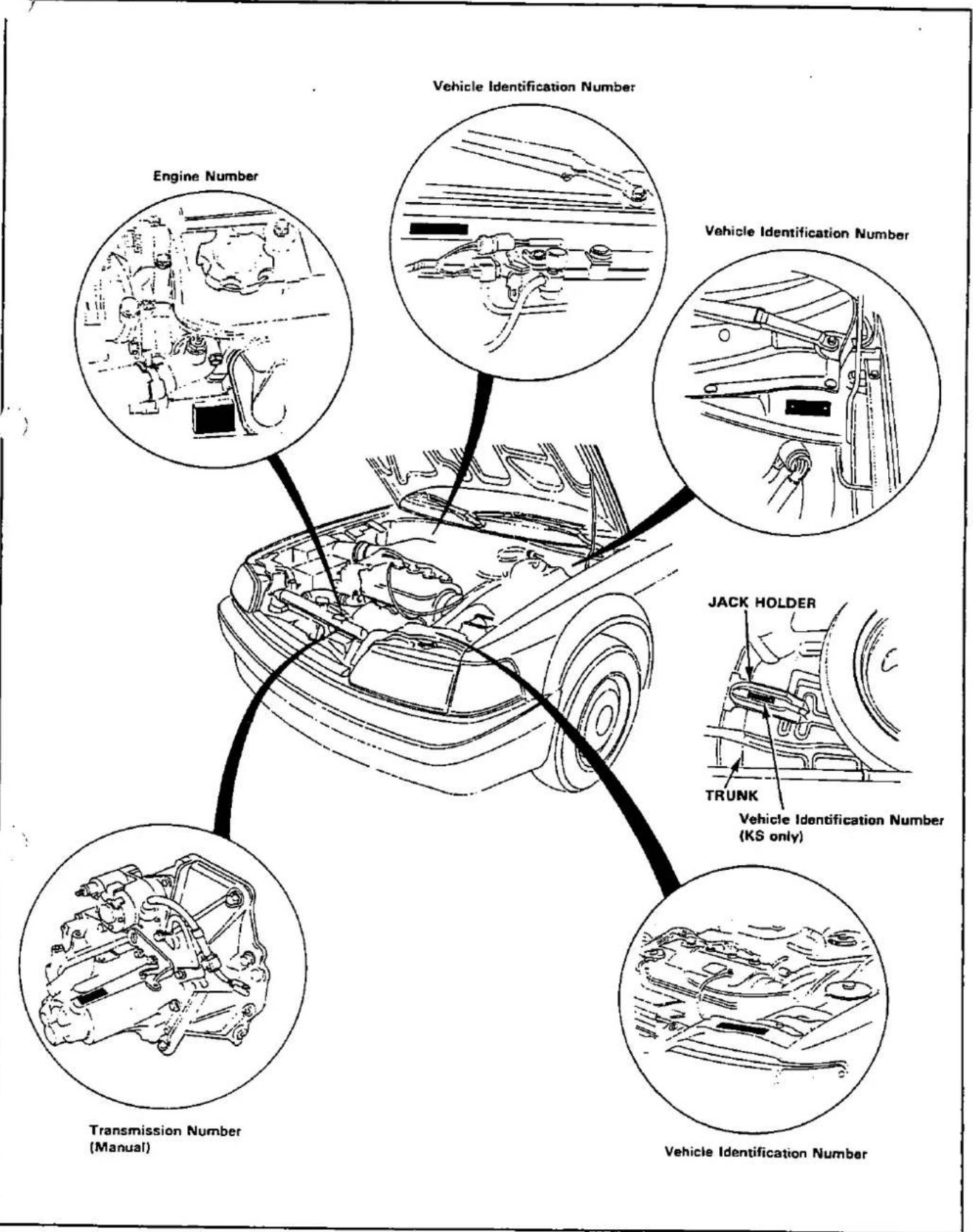 Engine Number Vehicle Identification Number Vehicle Identification Number JACK HOLDER TRUNK Vehicle Identification Number (KS only) Transmission Number (Manual) Vehicle Identification Number