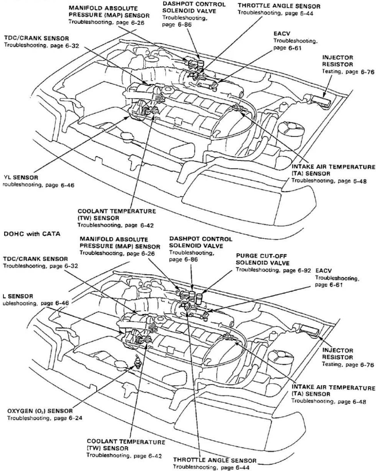 MANIFOLD ABSOLUTE PRESSURE (MAP) SENSOR Troubleshooting, page 6-26 TDC/CRANK SENSOR Troubleshooting, page 6-32 DASHPOT CONTROL SOLENOID VALVE Troubleshooting, page 6-86 THROTTLE ANGLE SENSOR Troubleshooting, page 6-44 EACV Troubleshooting, page 6-61 INJECTOR RESISTOR Testing, page 6-76 INTAKE AIR TEMPERATURE (TA) SENSOR Troubleshooting, page 6-48 YL SENSOR roubleshooting, page 6-46 COOLANT TEMPERATURE (TW) SENSOR Troubleshooting, page 6-42 DOHC with CATA MANIFOLD ABSOLUTE PRESSURE (MAP) SENSOR Troubleshooting, page 6-26 DASHPOT CONTROL SOLENOID VALVE Troubleshooting, page 6-86 PURGE CUT-OFF SOLENOID VALVE Troubleshooting, page 6-92 EACV Troubleshooting, page 6-61 TDC/CRANK SENSOR Troubleshooting, page 6-32 L SENSOR ubleshooting, page 6-46 INJECTOR RESISTOR Testing, page 6-76 INTAKE AIR TEMPERATURE (TA) SENSOR Troubleshooting, page 6-48 OXYGEN (O₂) SENSOR Troubleshooting, page 6-24 COOLANT TEMPERATURE (TW) SENSOR Troubleshooting, page 6-42 THROTTLE ANGLE SENSOR Troubleshooting, page 6-44