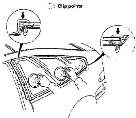 Clip points