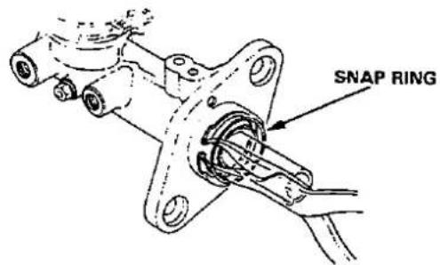 SNAP RING