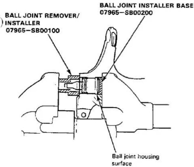 BALL JOINT REMOVER/ INSTALLER 07965-SB00100 BALL JOINT INSTALLER BASE 07965-SB00200 Ball joint housing surface