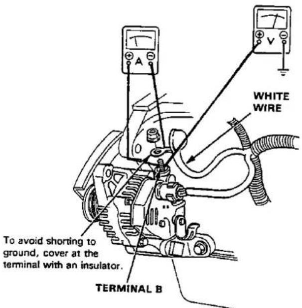 To avoid shorting to ground, cover at the terminal with an insulator. TERMINAL B WHITE WIRE