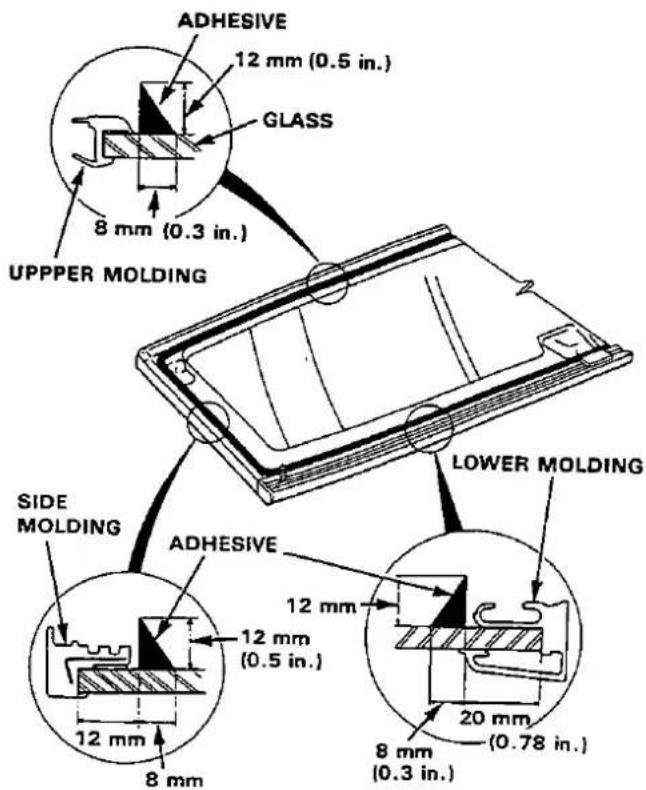ADHESIVE 12 mm (0.5 in.) GLASS 8 mm (0.3 in.) UPPER MOLDING SIDE MOLDING ADHESIVE 12 mm (0.5 in.) 12 mm 8 mm LOWER MOLDING 20 mm (0.78 in.) 8 mm (0.3 in.)