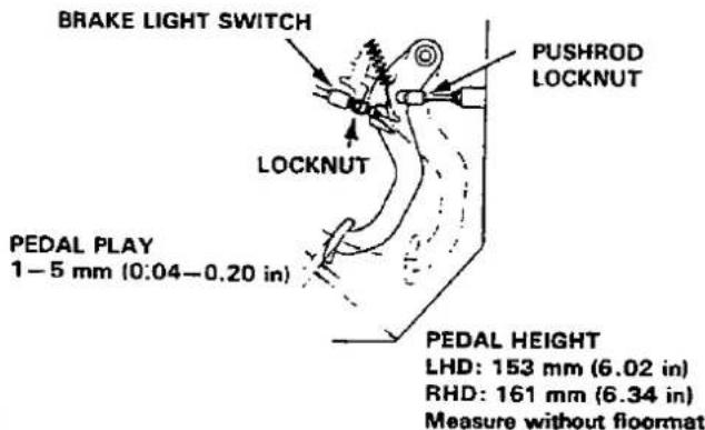 BRAKE LIGHT SWITCH PUSHROD LOCKNUT LOCKNUT PEDAL PLAY 1-5 mm (0:04-0.20 in) PEDAL HEIGHT LHD: 153 mm (6.02 in) RHD: 161 mm (6.34 in) Measure without floormat