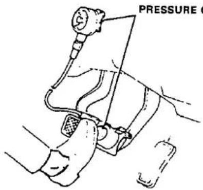 PRESSURE