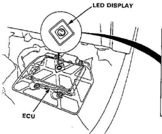 LED DISPLAY ECU