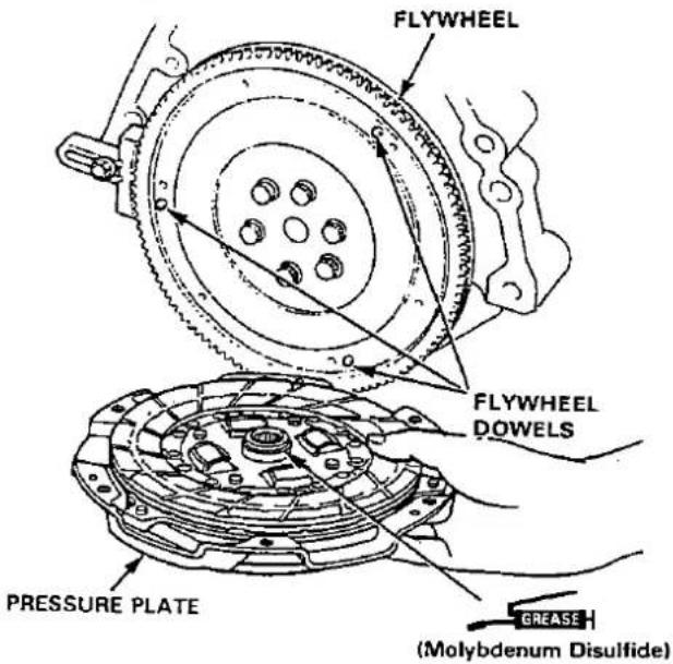 FLYWHEEL FLYWHEEL DOWELS PRESSURE PLATE GREASE (Molybdenum Disulfide)