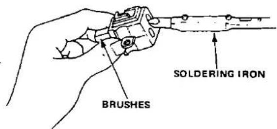 SOLDERING IRON BRUSHES