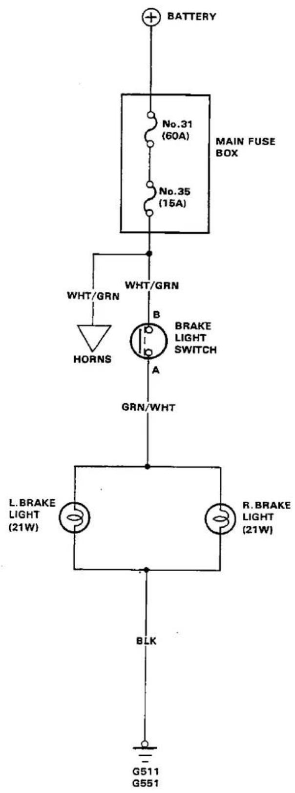 BATTERY No.31 (60A) No.35 (15A) MAIN FUSE BOX WHT/GRN HORNS BRAKE LIGHT SWITCH GRN/WHT L.BRAKE LIGHT (21W) R.BRAKE LIGHT (21W) BLK G511 G551