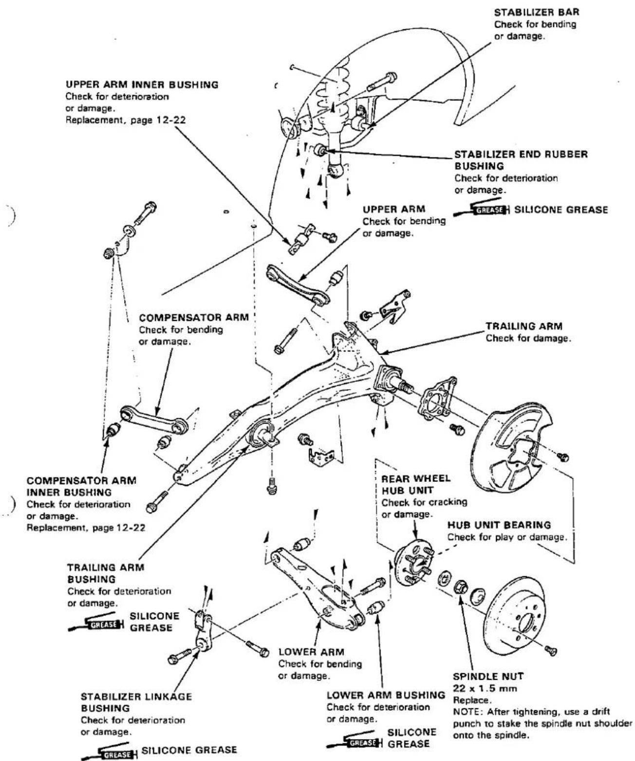 STABILIZER BAR Check for bending or damage. UPPER ARM INNER BUSHING Check for deterioration or damage. Replacement, page 12-22 STABILIZER END RUBBER BUSHING Check for deterioration or damage. UPPER ARM Check for bending or damage. UPPER ARM Check for bending or damage. GREASE SILICONE GREASE COMPENSATOR ARM Check for bending or damage. TRAILING ARM Check for damage. COMPENSATOR ARM INNER BUSHING Check for deterioration or damage. Replacement, page 12-22 REAR WHEEL HUB UNIT Check for cracking or damage. HUB UNIT BEARING Check for play or damage. TRAILING ARM BUSHING Check for deterioration or damage. CREASE SILICONE GREASE LOWER ARM Check for bending or damage. SPINDLE NUT 22 x 1.5 mm Replace. NOTE: After tightening, use a drift punch to stake the spindle nut shoulder onto the spindle. STABILIZER LINKAGE BUSHING Check for deterioration or damage. Lower ARM BUSHING Check for deterioration or damage. GREASE SILICONE GREASE