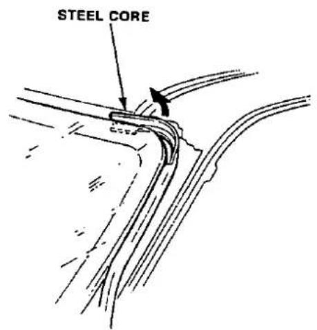 STEEL CORE