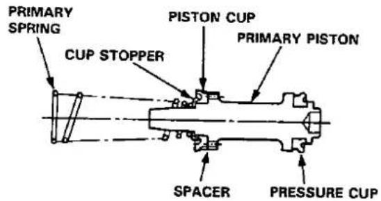 PRIMARY SPRING CUP STOPPER PISTON CUP PRIMARY PISTON SPACER PRESSURE CUP
