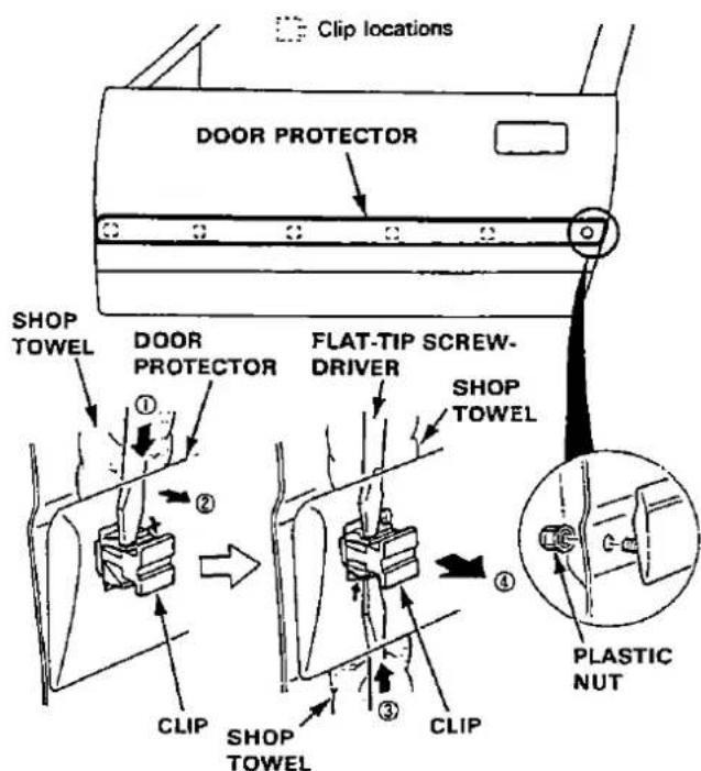 Clip locations DOOR PROTECTOR SHOP TOWEL DOOR PROTECTOR ① ② FLAT-TIP SCREW- DRIVER SHOP TOWEL CLIP SHOP TOWEL ③ CLIP ④ PLASTIC NUT