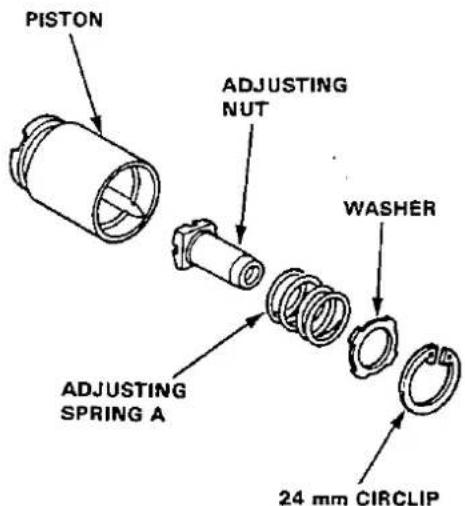 PISTON ADJUSTING NUT WASHER ADJUSTING SPRING A 24 mm CIRCLIP