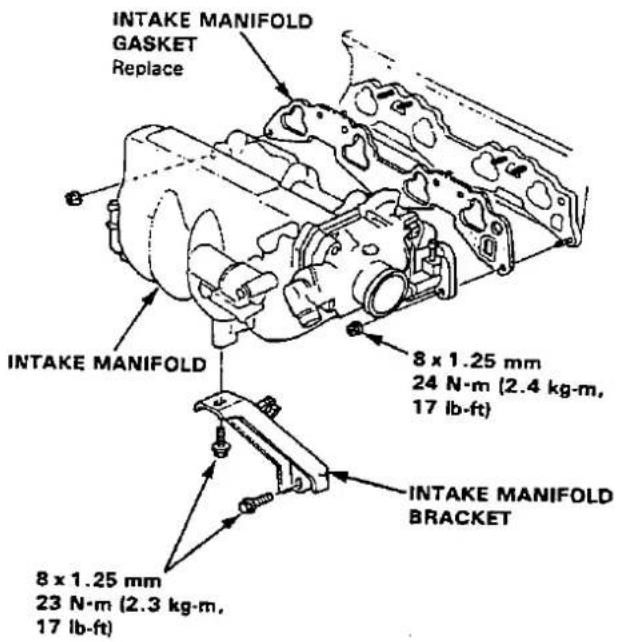 INTAKE MANIFOLD GASKET Replace INTAKE MANIFOLD 8 x 1.25 mm 24 N·m (2.4 kg·m, 17 lb-ft) INTAKE MANIFOLD BRACKET 8 x 1.25 mm 23 N·m (2.3 kg·m, 17 lb-ft)