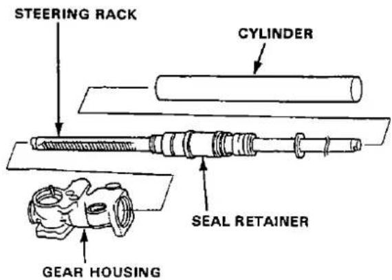 STEERING RACK CYLINDER SEAL RETAINER GEAR HOUSING