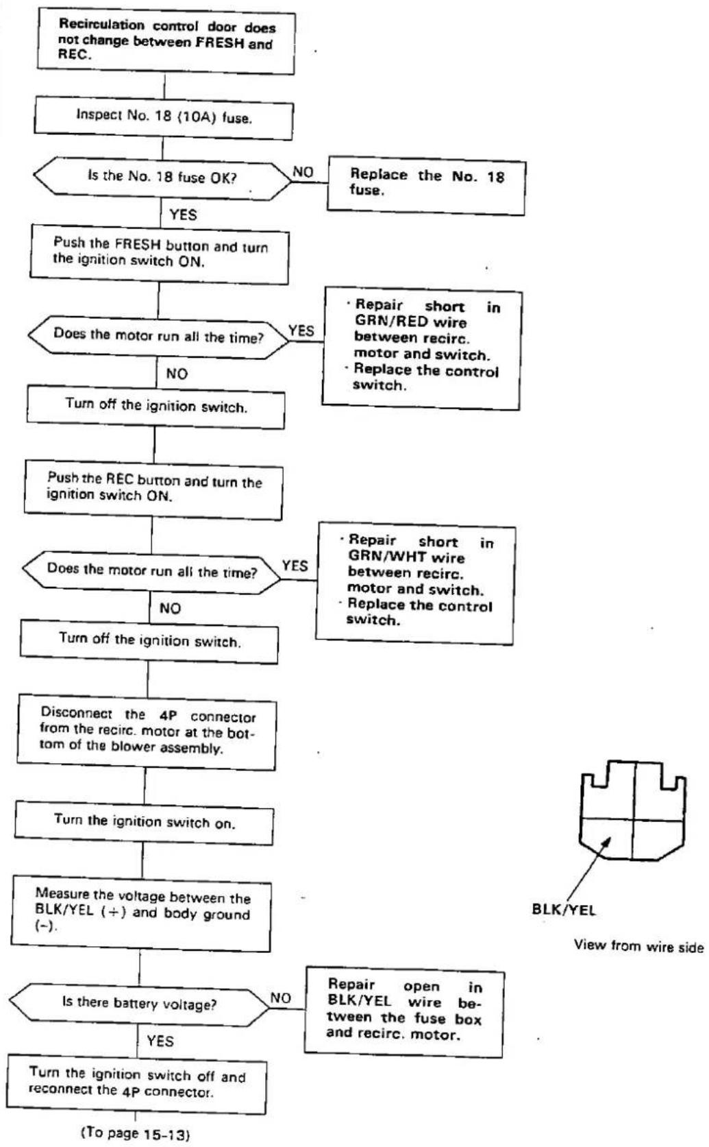 Honda Civic Coupe CRX (1987) - Flow Chart —— Recirculation Control - 1