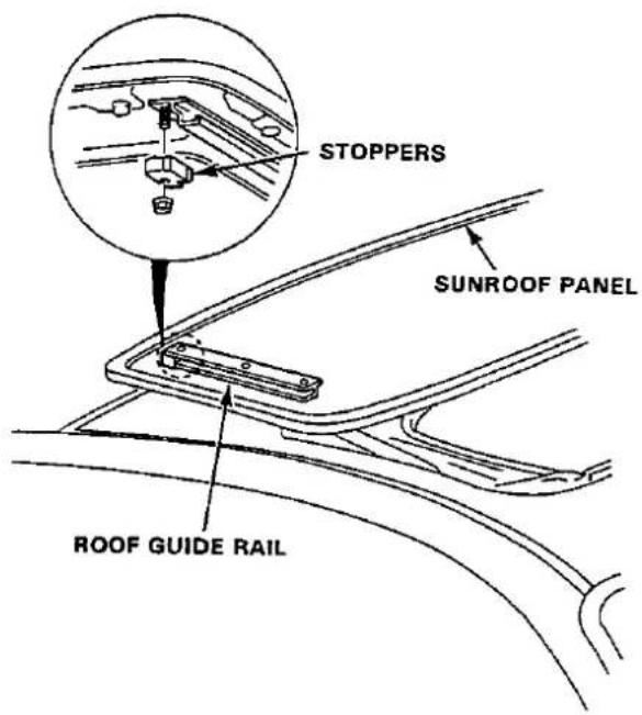 STOPPERS SUNROOF PANEL ROOF GUIDE RAIL