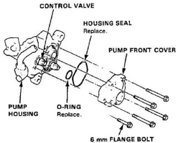 CONTROL VALVE HOUSING SEAL Replace. PUMP FRONT COVER PUMP HOUSING O-RING Replace. 6 mm FLANGE BOLT