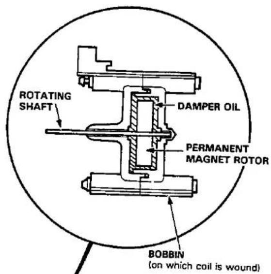 ROTATING SHAFT DAMPER OIL PERMANENT MAGNET ROTOR BOBBIN (on which coil is wound)