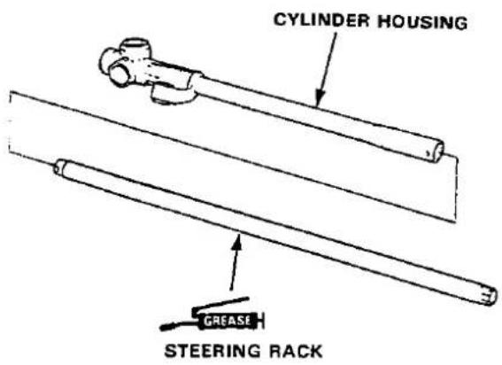 CYLINDER HOUSING GREASE STEERING RACK