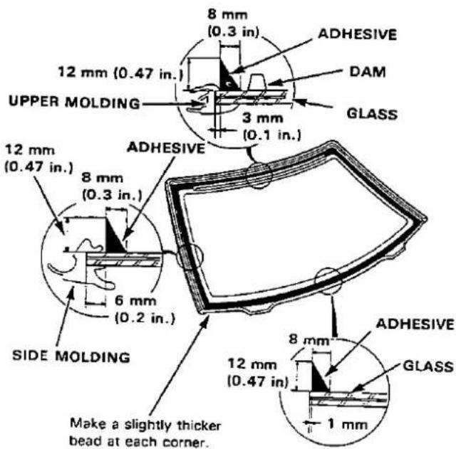 8 mm (0.3 in.) ADHESIVE 12 mm (0.47 in.) UPPER MOLDING 3 mm (0.1 in.) GLASS 12 mm (0.47 in.) 8 mm (0.3 in.) 6 mm (0.2 in.) SIDE MOLDING Make a slightly thicker bead at each corner. 8 mm (0.47 in.) 12 mm (0.47 in.) 8 mm (0.3 in.) 1 mm ADHESIVE GLASS