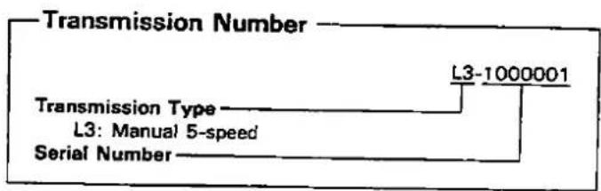 Transmission Number Transmission Type L3: Manual 5-speed Serial Number L3-1000001
