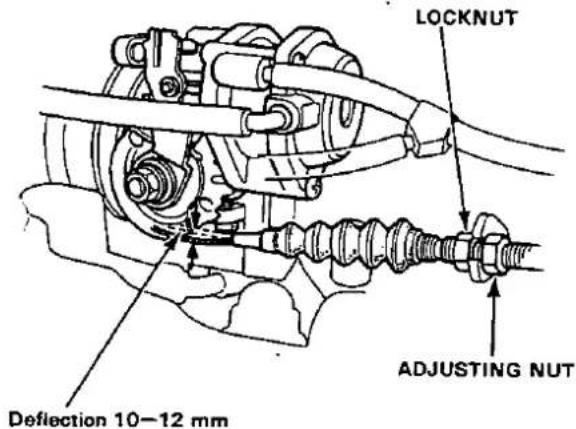 LOCKNUT ADJUSTING NUT Deflection 10-12 mm