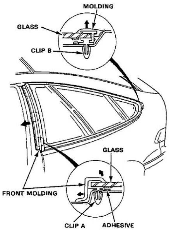 MOLDING GLASS CLIP B GLASS FRONT MOLDING CLIP A ADHESIVE