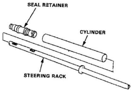 SEAL RETAINER CYLINDER STEERING RACK