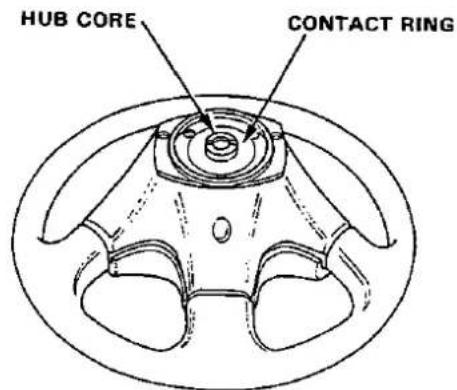 HUB CORE CONTACT RING