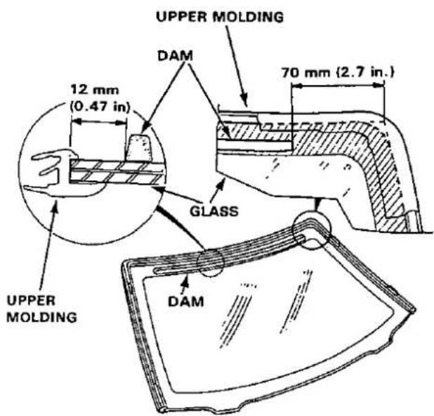 UPPER MOLDING 12 mm (0.47 in) 70 mm (2.7 in.) DAM GLASS UPPER MOLDING DAM