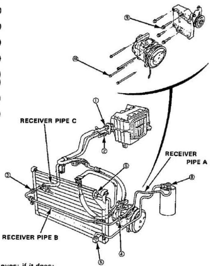 RECEIVER PIPE C RECEIVER PIPE B RECEIVER PIPE A RECEIVER PIPE A ① ② ③ ④ ⑤ ⑥ ⑦ ⑧ ⑨ eyes: if it does:
