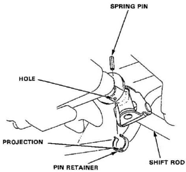 SPRING PIN HOLE PROJECTION PIN RETAINER SHIFT ROD