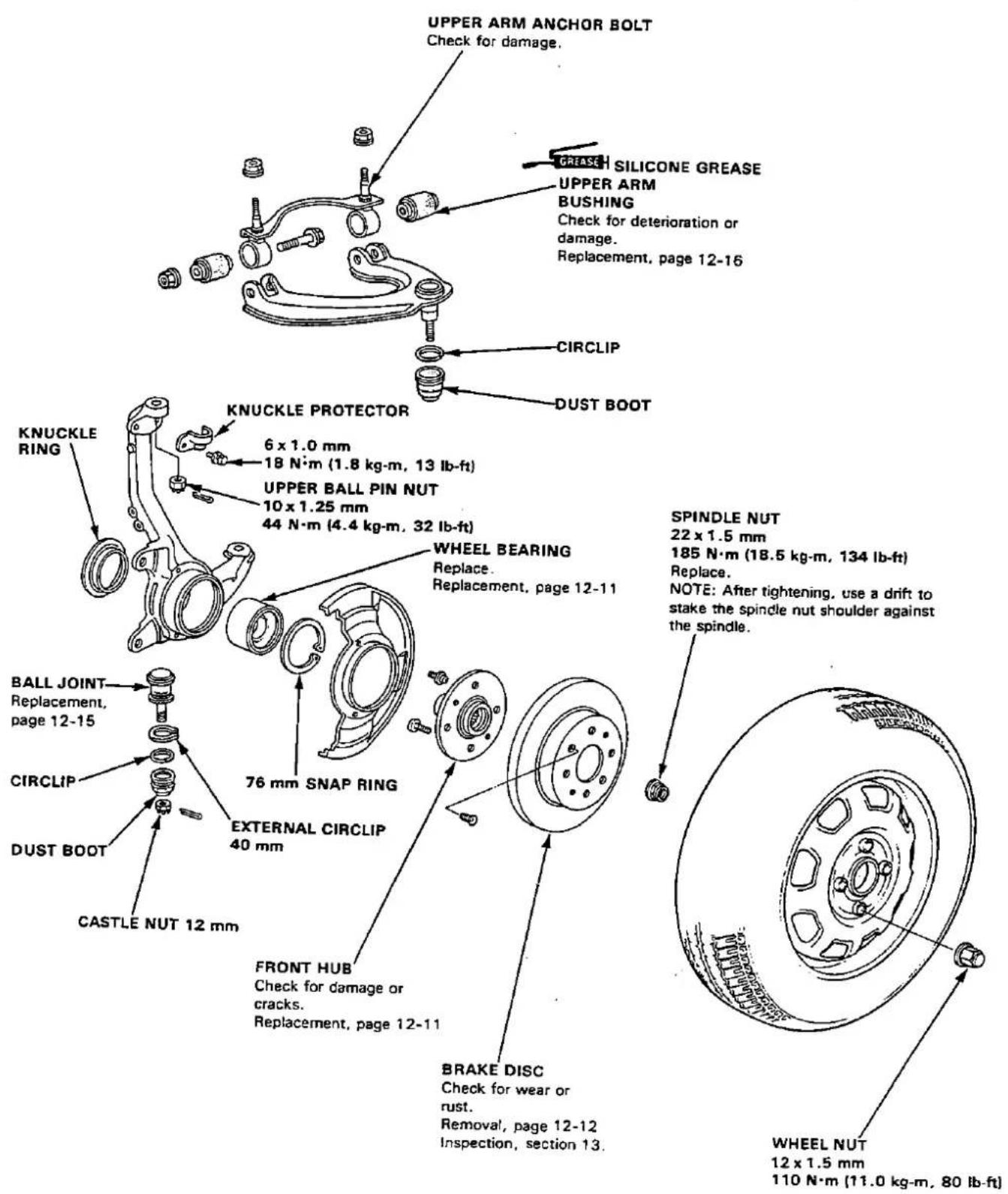 UPPER ARM ANCHOR BOLT Check for damage. GREASE SILICONE GREASE UPPER ARM BUSHING Check for deterioration or damage. Replacement, page 12-16 CIRCLIP DUST BOOT KNUCKLE PROTECTOR 6 x 1.0 mm 18 N·m (1.8 kg·m, 13 lb-ft) UPPER BALL PIN NUT 10 x 1.25 mm 44 N·m (4.4 kg·m, 32 lb-ft) WHEEL BEARING Replace. Replacement, page 12-11 SPINDLE NUT 22 x 1.5 mm 185 N·m (18.5 kg·m, 134 lb-ft) Replace. NOTE: After tightening, use a drift to stake the spindle nut shoulder against the spindle. KNUCKLE RING BALL JOINT Replacement, page 12-15 CIRCLIP DUST BOOT CASTLE NUT 12 mm 76 mm SNAP RING EXTERNAL CIRCLIP 40 mm FRONT HUB Check for damage or cracks. Replacement, page 12-11 BRAKE DISC Check for wear or rust. Removal, page 12-12 Inspection, section 13. WHEEL NUT 12 x 1.5 mm 110 N·m (11.0 kg·m, 80 lb-ft)