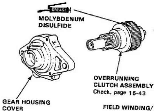 GREASE MOLYBDENUM DISULFIDE GEAR HOUSING COVER OVERRUNNING CLUTCH ASSEMBLY Check, page 16-43 FIELD WINDING/