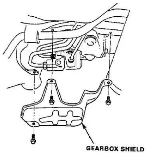 GEARBOX SHIELD