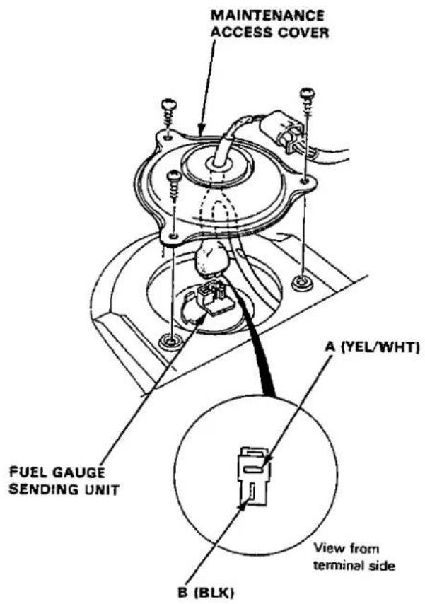 MAINTENANCE ACCESS COVER A (YEL/WHT) FUEL GAUGE SENDING UNIT B (BLK) View from terminal side