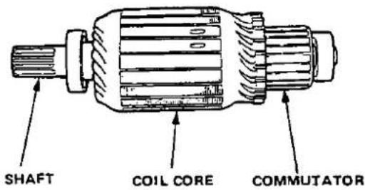 SHAFT COIL CORE COMMUTATOR