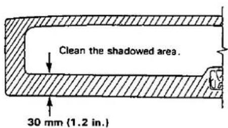 Clean the shadowed area. 30 mm (1.2 in.)