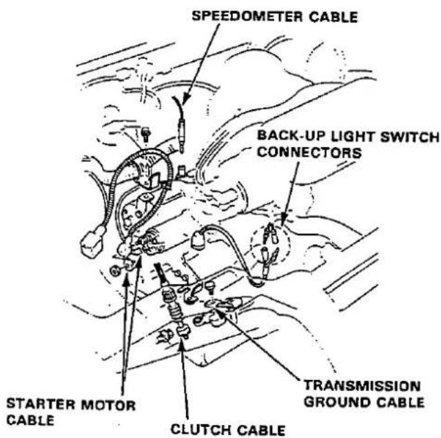 SPEEDOMETER CABLE BACK-UP LIGHT SWITCH CONNECTORS STARTER MOTOR CABLE CLUTCH CABLE TRANSMISSION GROUND CABLE