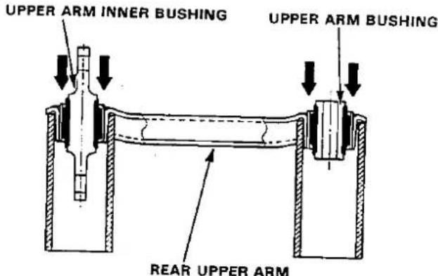 UPPER ARM INNER BUSHING UPPER ARM BUSHING REAR UPPER ARM