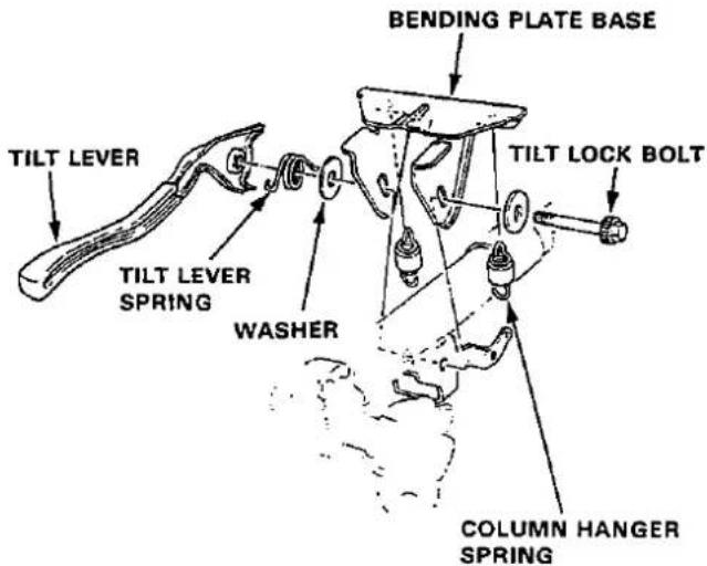 BENDING PLATE BASE TILT LEVER TILT LOCK BOLT TILT LEVER SPRING WASHER COLUMN HANGER SPRING