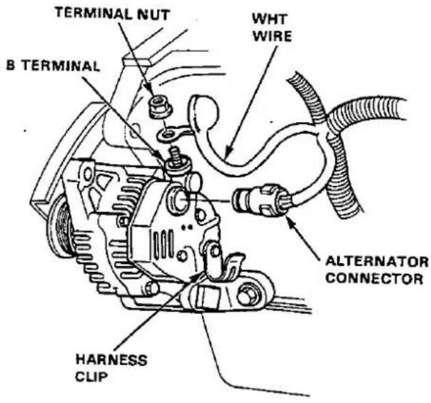 TERMINAL NUT WHT WIRE B TERMINAL ALTERNATOR CONNECTOR HARNESS CLIP
