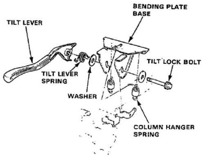 TILT LEVER TILT LEVER SPRING WASHER BENDING PLATE BASE TILT LOCK BOLT COLUMN HANGER SPRING