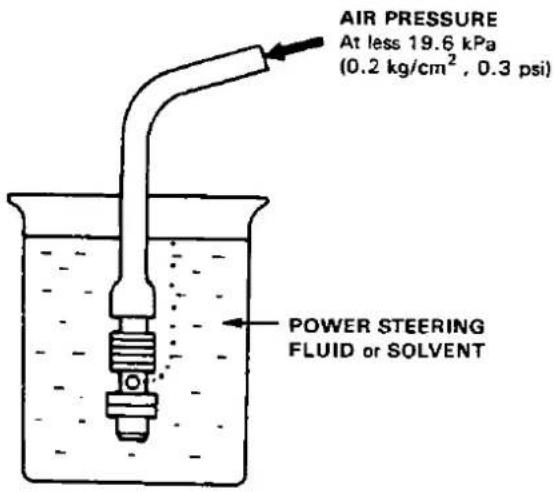 AIR PRESSURE At less 19.6 kPa (0.2 kg/cm², 0.3 psi) POWER STEERING FLUID or SOLVENT