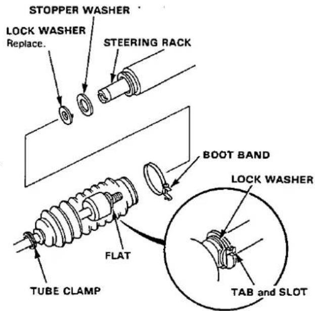STOPPER WASHER LOCK WASHER Replace. STEERING RACK BOOT BAND LOCK WASHER FLAT TUBE CLAMP TAB and SLOT